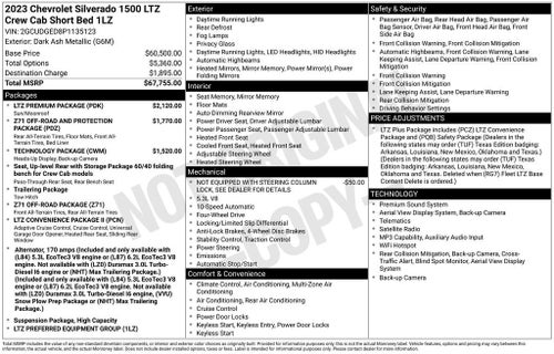 2023 Chevrolet Silverado 1500 LTZ