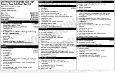 2024 Chevrolet Silverado 1500 High Country