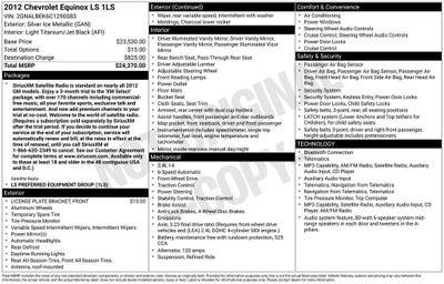 2012 Chevrolet Equinox LS