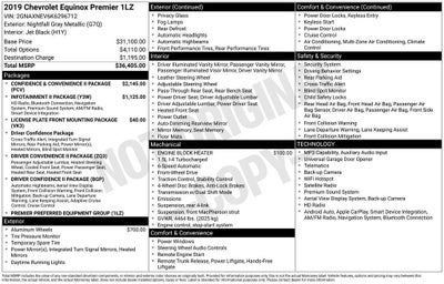 2019 Chevrolet Equinox Premier