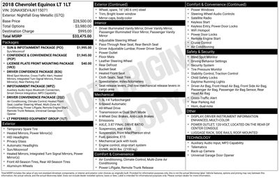 2018 Chevrolet Equinox LT