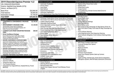 2019 Chevrolet Equinox Premier
