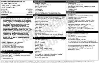 2014 Chevrolet Equinox LT