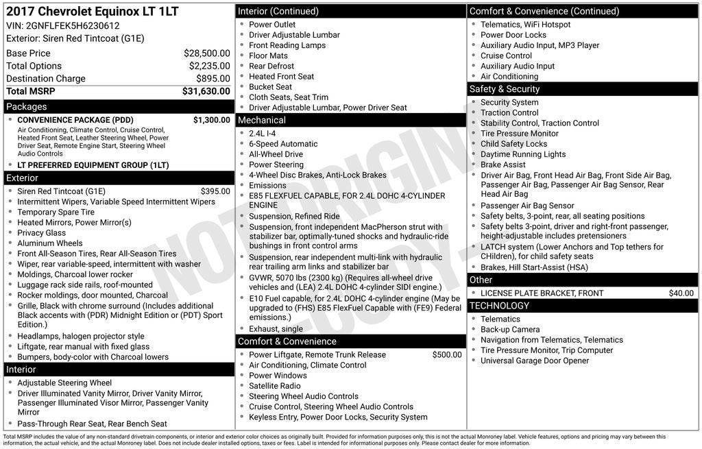 2017 Chevrolet Equinox LT