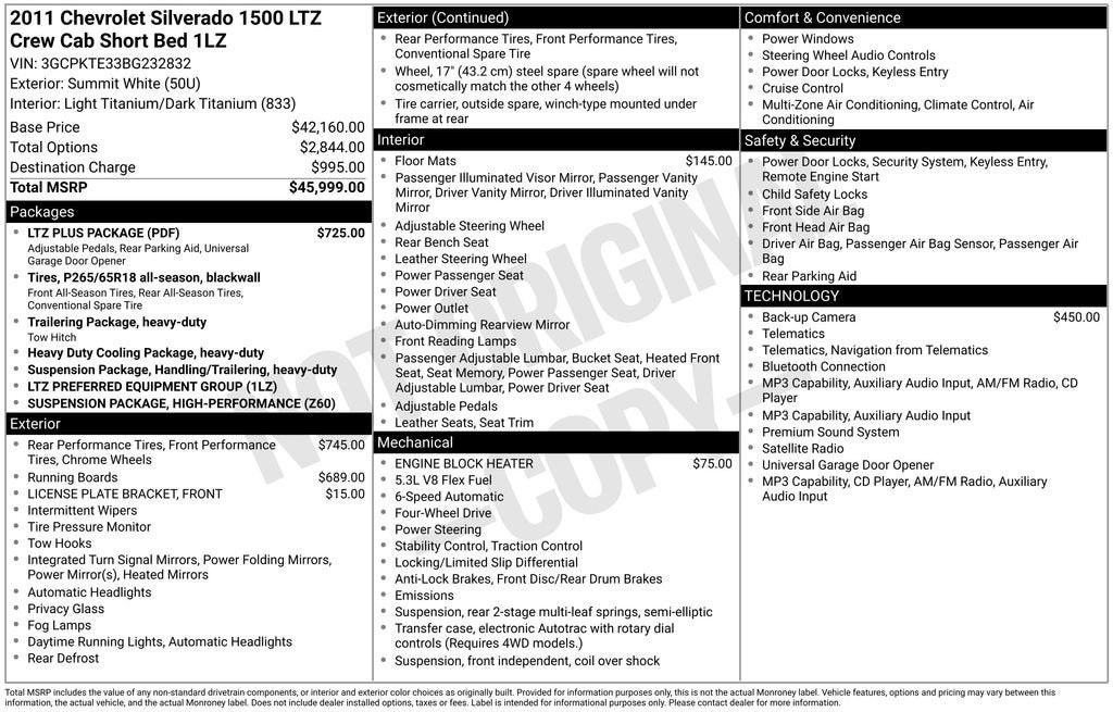 2011 Chevrolet Silverado 1500 LTZ