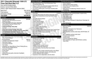 2011 Chevrolet Silverado 1500 LTZ