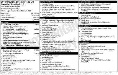2011 Chevrolet Silverado 1500 LTZ