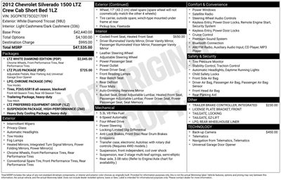 2012 Chevrolet Silverado 1500 LTZ