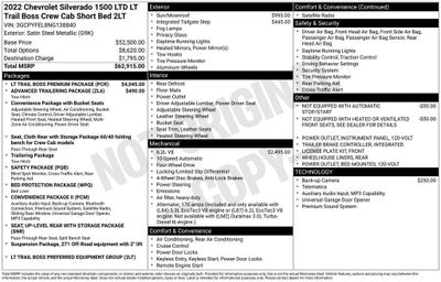 2022 Chevrolet Silverado 1500 LTD LT Trail Boss