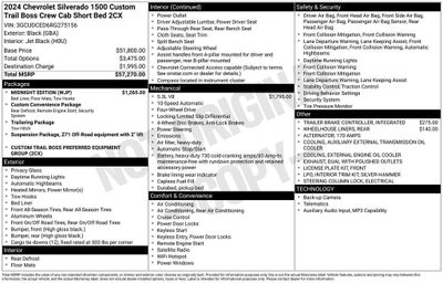 2024 Chevrolet Silverado 1500 Custom Trail Boss