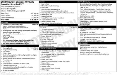 2024 Chevrolet Silverado 1500 ZR2