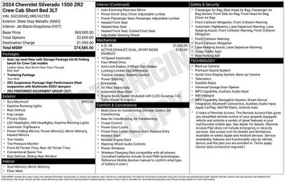 2024 Chevrolet Silverado 1500 ZR2