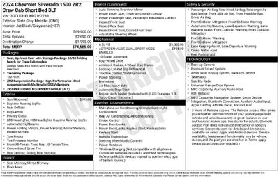 2024 Chevrolet Silverado 1500 ZR2