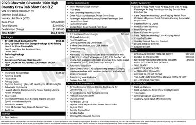 2023 Chevrolet Silverado 1500 High Country
