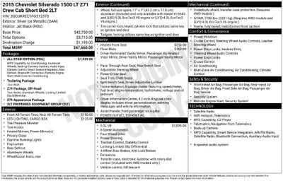 2015 Chevrolet Silverado 1500 LT