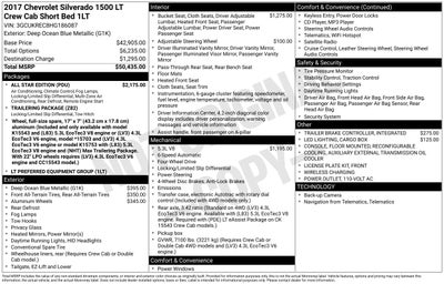 2017 Chevrolet Silverado 1500 LT