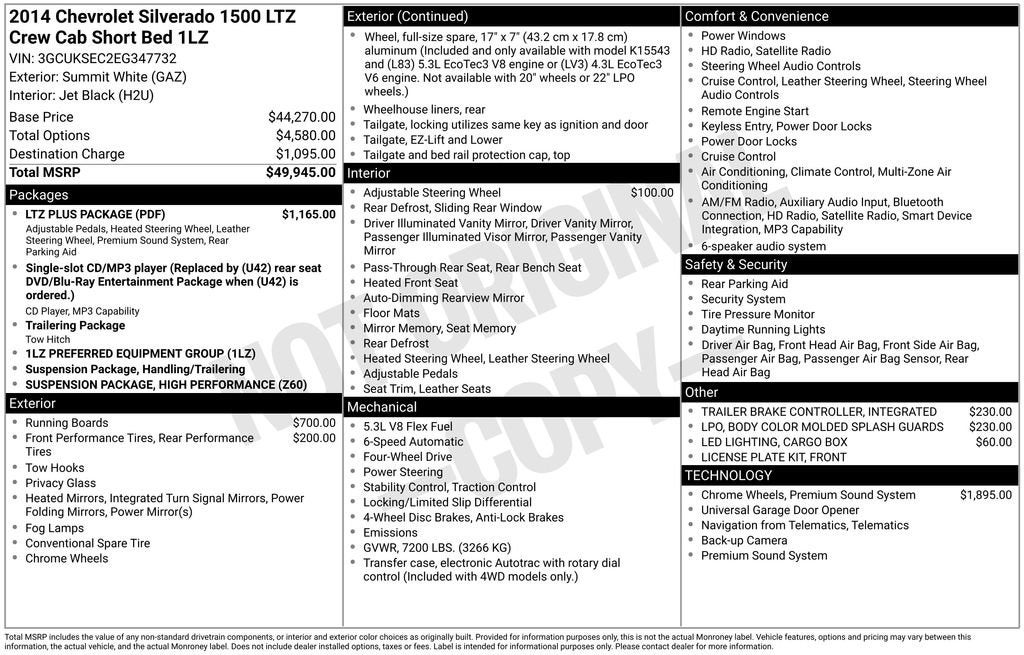 2014 Chevrolet Silverado 1500 LTZ