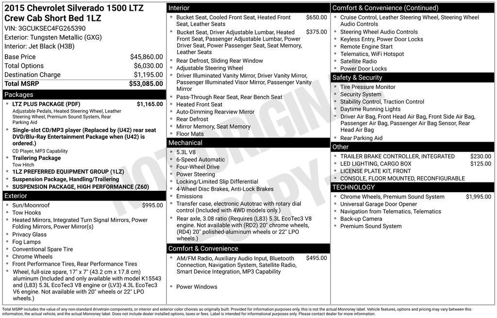 2015 Chevrolet Silverado 1500 LTZ