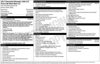 2017 Chevrolet Silverado 1500 LTZ