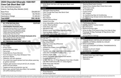 2020 Chevrolet Silverado 1500 RST