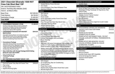 2021 Chevrolet Silverado 1500 RST