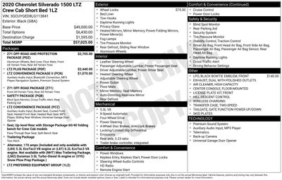 2020 Chevrolet Silverado 1500 LTZ