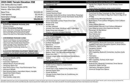 2025 GMC Terrain Elevation