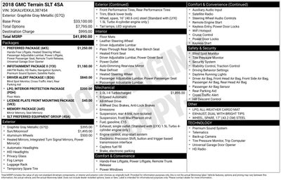 2018 GMC Terrain SLT