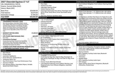 2027 Chevrolet Equinox LT