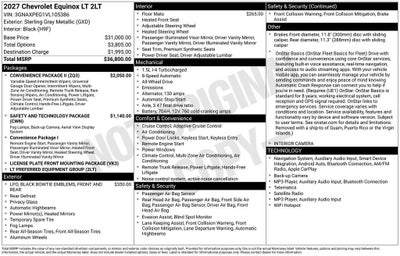2027 Chevrolet Equinox LT
