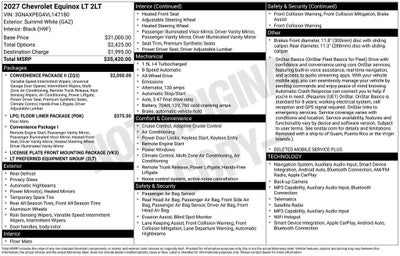 2027 Chevrolet Equinox LT