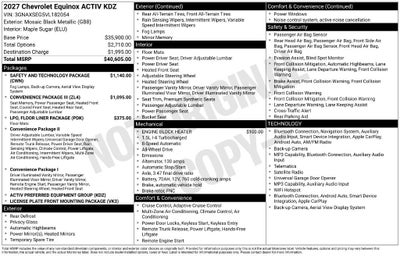 2027 Chevrolet Equinox ACTIV