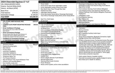 2024 Chevrolet Equinox LT