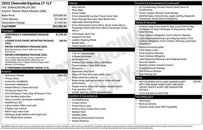 2022 Chevrolet Equinox LT