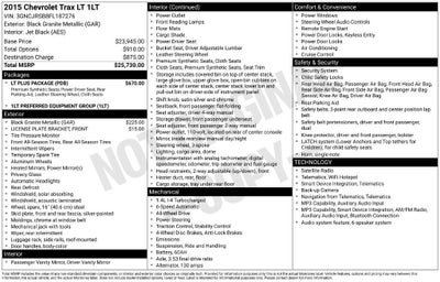 2015 Chevrolet Trax LT