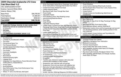 2009 Chevrolet Avalanche LTZ