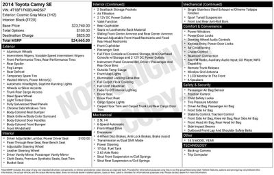 2014 Toyota Camry SE