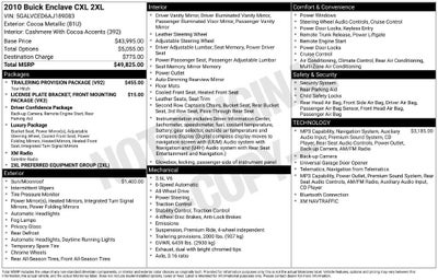 2010 Buick Enclave CXL w/2XL