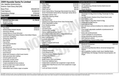 2009 Hyundai Santa Fe Limited