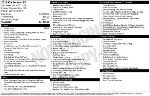 2016 Kia Sorento 3.3L SX