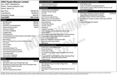 2006 Toyota 4Runner Limited