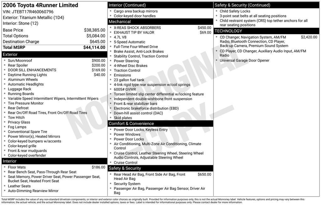 2006 Toyota 4Runner Limited