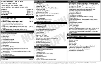 2026 Chevrolet Trax ACTIV