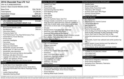 2016 Chevrolet Trax LTZ