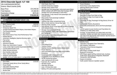 2016 Chevrolet Spark LT