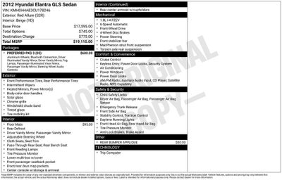 2012 Hyundai Elantra GLS (Ulsan Plant)