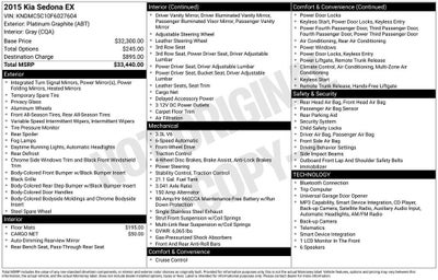 2015 Kia Sedona EX