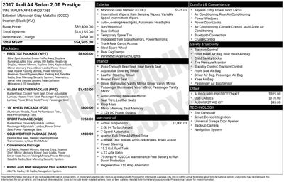 2017 Audi A4 2.0T Premium