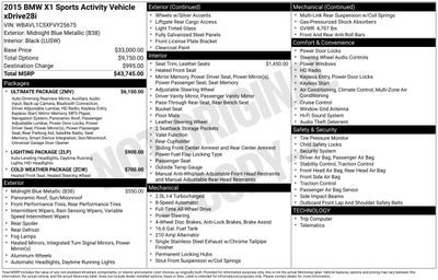 2015 BMW X1 xDrive28i