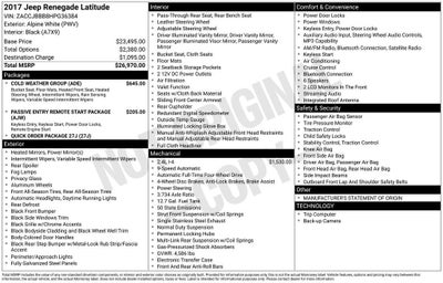 2017 Jeep Renegade Latitude 4x4